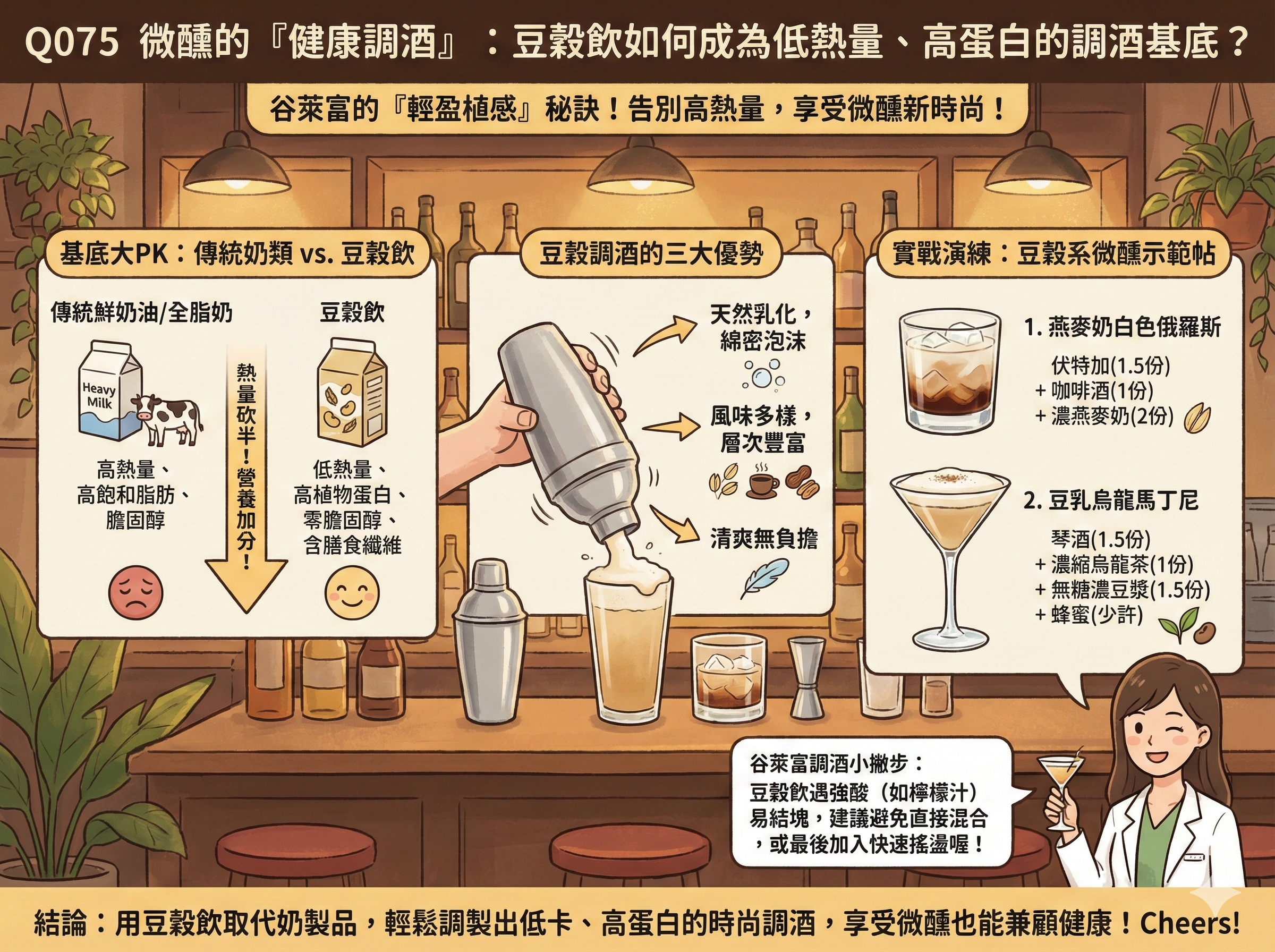 Q075 微醺的「健康調酒」： 豆穀飲如何成為低熱量、高蛋白的調酒基底？