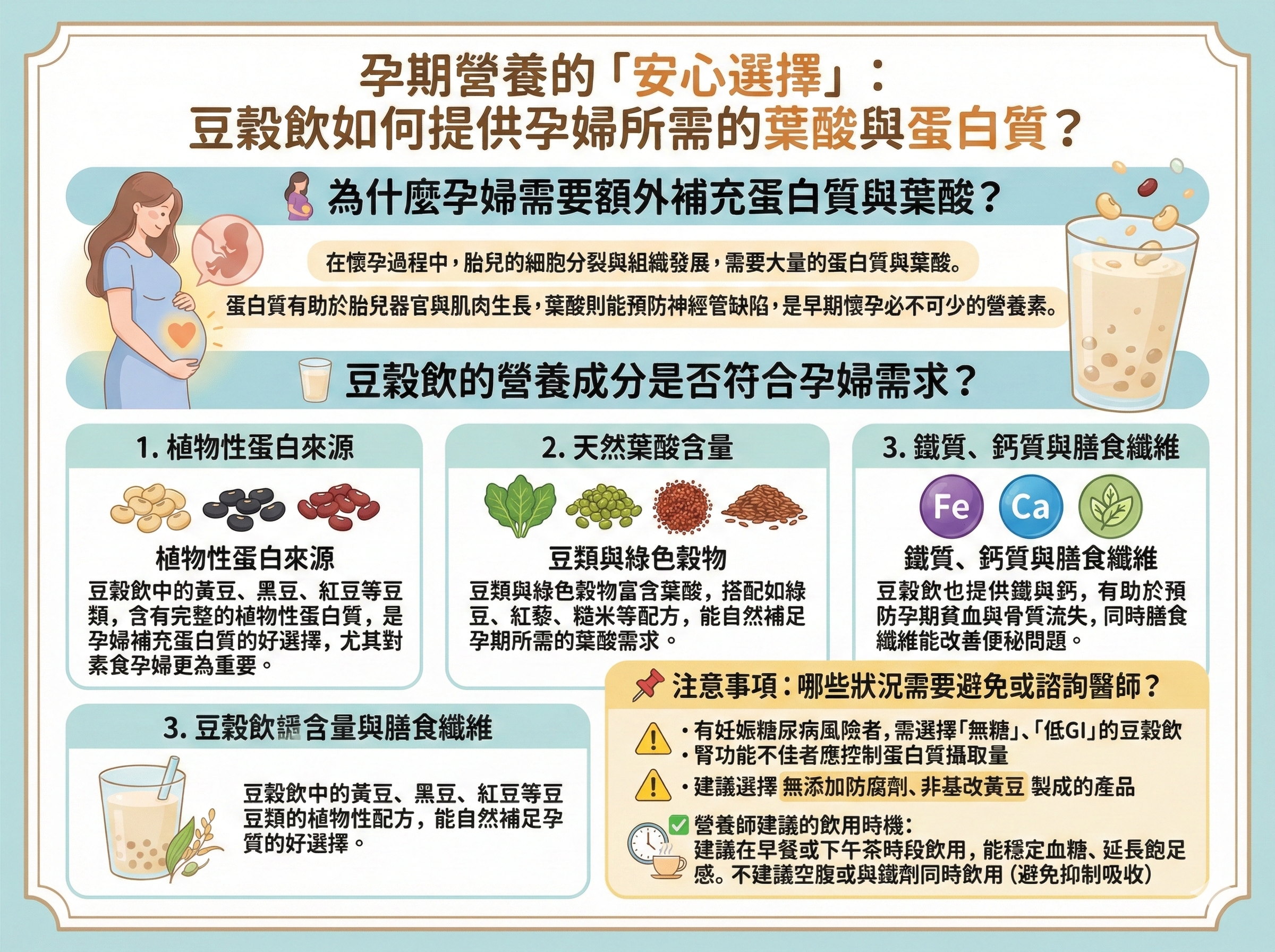 Q097 孕期營養的「安心選擇」： 豆穀飲如何提供孕婦所需的葉酸與蛋白質？