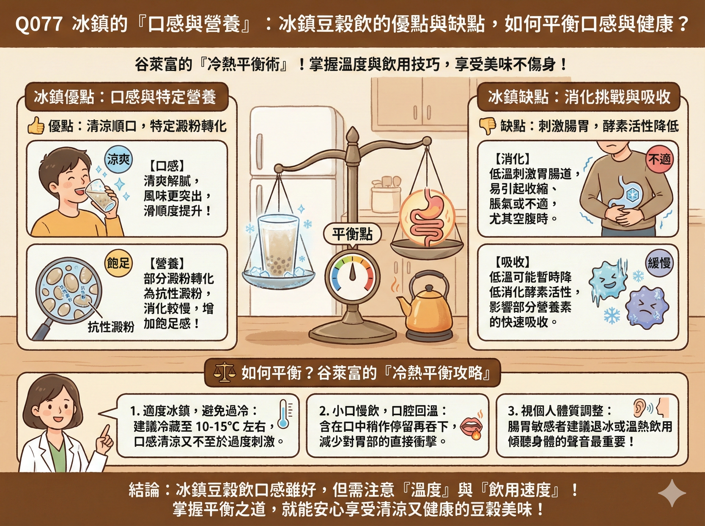 Q077 冰鎮的「口感與營養」： 冰鎮豆穀飲的優點與缺點，如何平衡口感與健康？