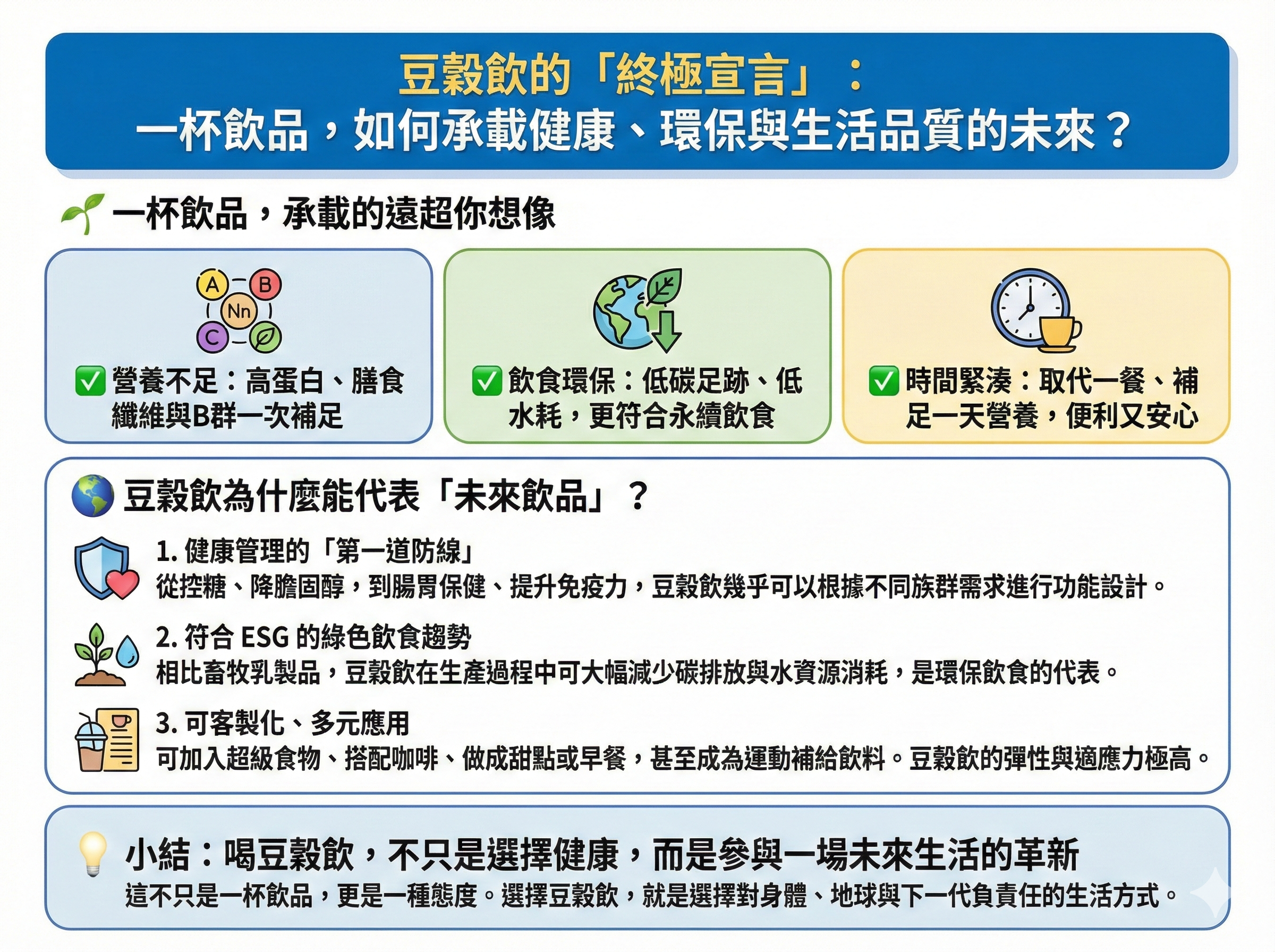Q100 豆穀飲的「終極宣言」： 一杯飲品，如何承載健康、環保與生活品質的未來？