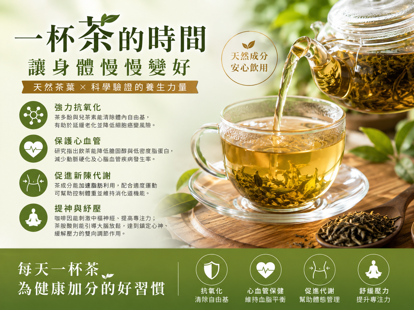 一杯茶的時間讓身體變好